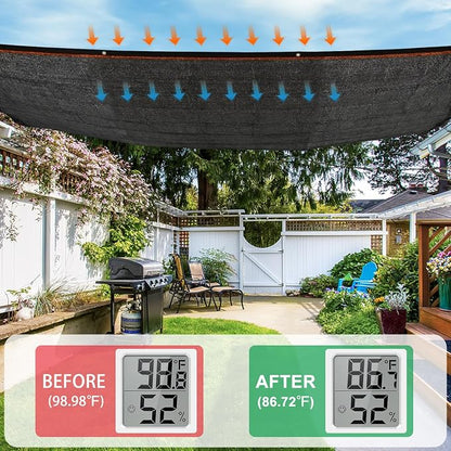 Kesfitt 70% Shade Cloth 10x20 ft, Breathable HDPE Mesh Sun Shade Tarp for Garden & Greenhouse, UV Resistant Outdoor Shade Fabric with Copper Grommets for Plants, Patio, Yard