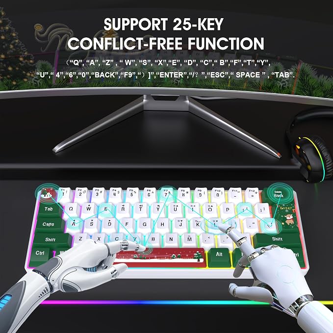 Snpurdiri 60% Wired Gaming Keyboard, RGB 61-Key (Red Green White) | Backlit Small Ultra-Compact 60 Percent Gaming Keyboard for PC/Mac Gamer, Typist, Travel, Easy to Carry on Business Trip