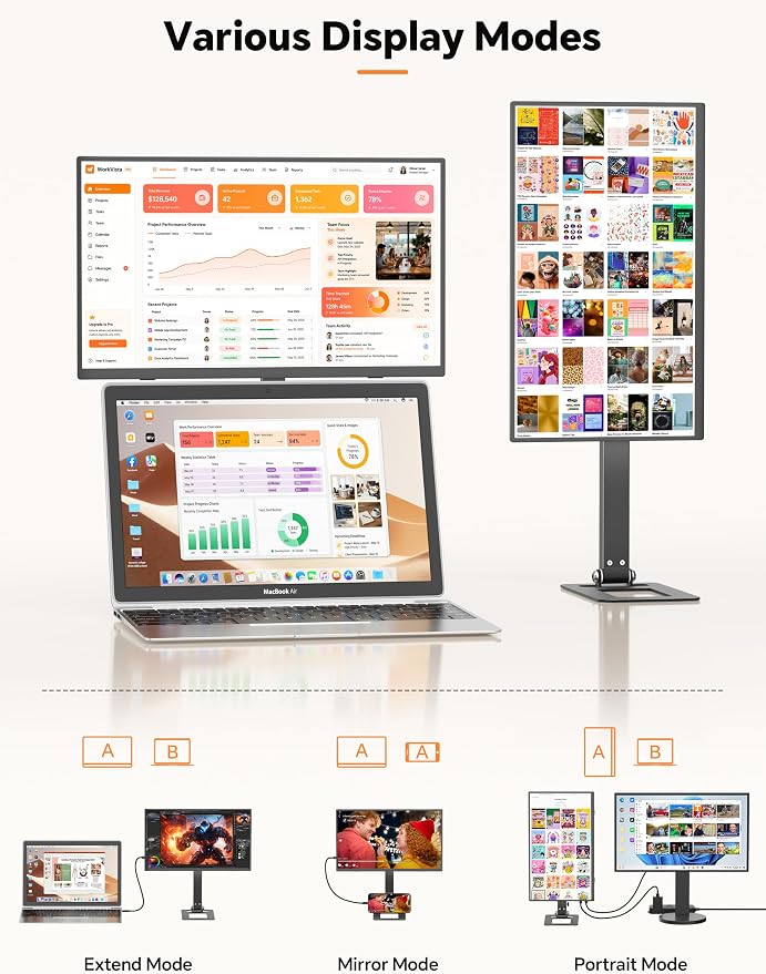 HotYeah Travel Portable Monitor with Stand, w/Magnetic Stand & Speaker | 15.6" 1080P 125% sRGB USB-C HDMI HDR External Display, 2nd Screen for Laptop MacBook Computer Phone Tablet Switch PS5 Xbox