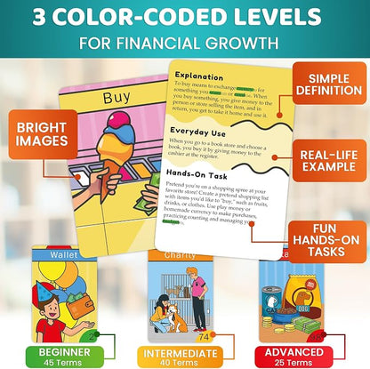 QUOKKA Financial Literacy Flash Cards for Teens – 110 Cards Teaching Kids About Money Management, Budgeting, Savings – Easy Money Games for Kids Ages 12+ – Fun Financial Literacy Games and Learning