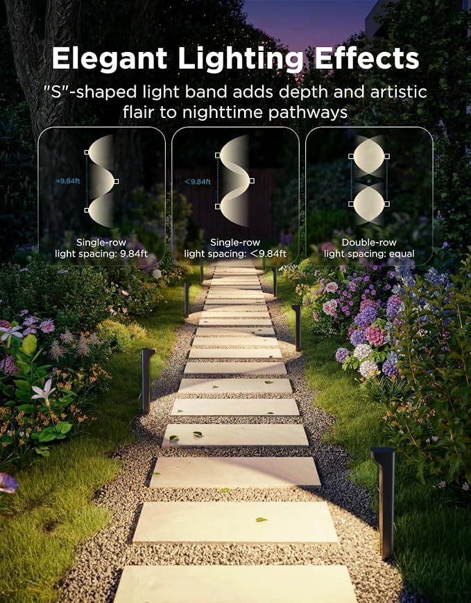 Govee Outdoor Pathway Lights 2 Lite, 4 Pack, 190 lumens, IP67 Waterproof | 16 Million Colors, 60+ Scene Modes, for Path, Landscape Lighting, Outdoor, Compatible with Alexa, Google Assistant, Matter