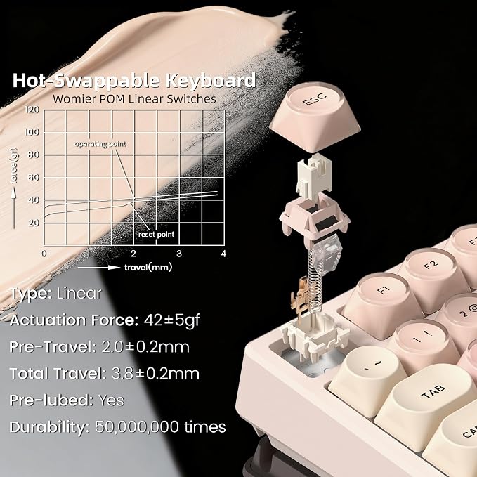 Womier SK80 75% Foundation Mechanical Keyboard with Multimedia Display | Pink Gaming Creamy Keyboards, Jelly Keycaps Hot Swap RGB Wired Key board Pre-lubed POM Switch for Mac/Win, Pink
