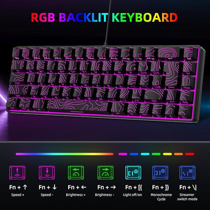 Snpurdiri 65% Wired Small Gaming Keyboard RGB 68-Key (Black) | Mini Gaming Keyboard Backlit Ultra-Compact , for PC/Mac Gamer, Typist, Travel, Easy to Carry on Business Trip