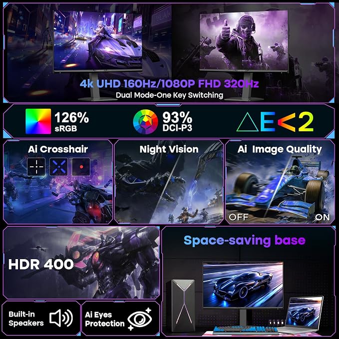 Amzfast 27" 4K Gaming Monitor, UHD 160Hz/FHD 320Hz Dual Mode, Fast IPS, 1ms MPRT, Height Adjustable, HDR400, 126% sRGB, HDMI 2.1, DP 1.4, PIP/PBP, Adaptive Sync, VESA 100x100 – AMZG27F6U