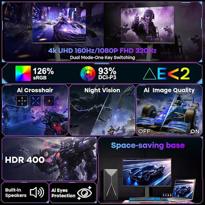 Amzfast 27" 4K Gaming Monitor, UHD 160Hz/FHD 320Hz Dual Mode, Fast IPS, 1ms MPRT, Height Adjustable, HDR400, 126% sRGB, HDMI 2.1, DP 1.4, PIP/PBP, Adaptive Sync, VESA 100x100 – AMZG27F6U