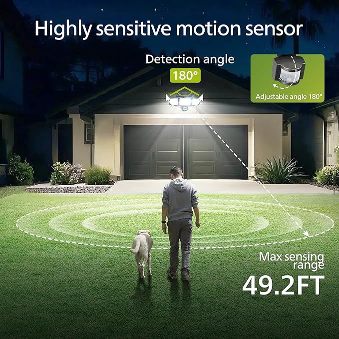 Philips Solar Security Light Outdoor 302 LED 1200lm，Solar-Powered Waterproof Wall-Mounted Flood Light w/PIR Motion Sensor, 3 Heads, IP65 Waterproof, 3 Modes (4 Packs)