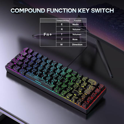 Snpurdiri 65% Wired Small Gaming Keyboard RGB 68-Key (Black) | Mini Gaming Keyboard Backlit Ultra-Compact , for PC/Mac Gamer, Typist, Travel, Easy to Carry on Business Trip
