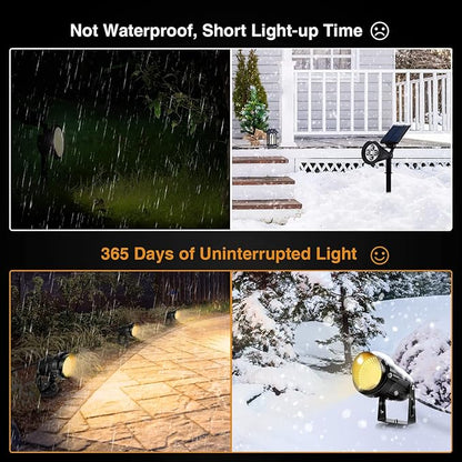 Landscape Lights - 5W 110V Outdoor Spotlight - Waterproof IP65-3000K Warm White LED Landscape Lights - 5ft Cable for Yard Garden Patio Driveway House (Include Spike) (4 Pack)