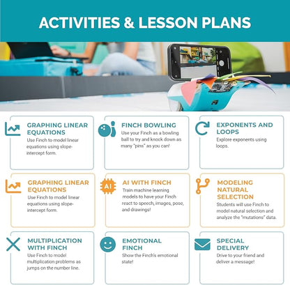 BirdBrain Technologies Finch Robot Starter Flock I Classroom Coding | Powered by micro:bit, Teach Python and 8 Coding Languages, Robotics for kids ages 5 to 100, STEM learning