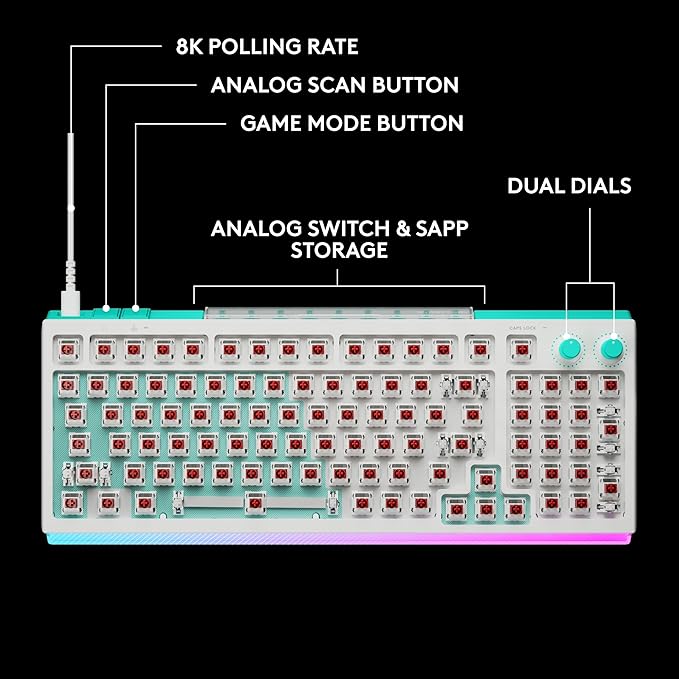 Logitech G512 X 98 TMR + Tactile Switch Mechanical Gaming Keyboard - White | Hot-Swappable 9x TMR Rapid Trigger + Tactile Mechanical Switches, Gasket, PBT Keycaps, <8K, LIGHTSYNC RGB, for PC & Mac