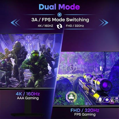 Amzfast 27" 4K Gaming Monitor, UHD 160Hz/FHD 320Hz Dual Mode, Fast IPS, 1ms MPRT, Height Adjustable, HDR400, 126% sRGB, HDMI 2.1, DP 1.4, PIP/PBP, Adaptive Sync, VESA 100x100 – AMZG27F6U