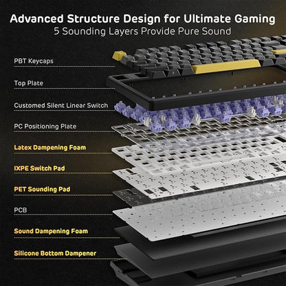 RK ROYAL KLUDGE X104 Wired Full Size Mechanical Gaming Keyboard, Metal Knob | Creamy Keyboard with Number Pad,104 Keys RGB Computer Keyboard Hot Swappable Linear Switch, Online Software for Wins/Mac