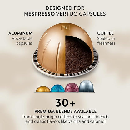 Nespresso Vertuo Next Coffee and Espresso Maker by Breville, Navy Blue