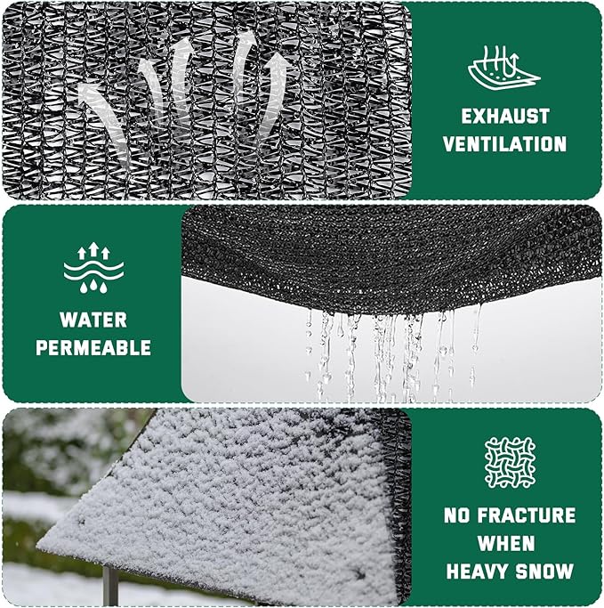 Kesfitt 40% Shade Cloth 6.5x10 ft, Breathable HDPE Mesh Sun Shade Tarp for Garden & Greenhouse, UV Resistant Outdoor Shade Fabric with Copper Grommets for Plants, Patio, Yard