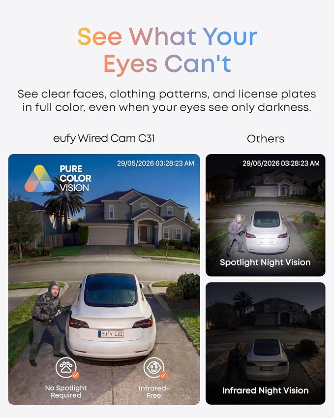 eufy Security Indoor&Outdoor Camera C31,2-Pack with HomeBase Mini(64GB Included),IP66,Spotlight-Free Color Night Vision,360°Pan&Tilt, AutoTracking,Human/Car/Pet/Cry Detection,24/7 Recording