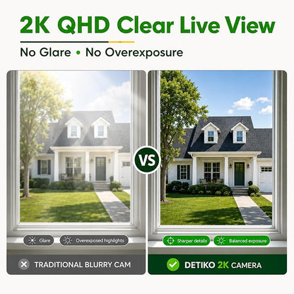 2K Window Camera,2.4G WiFi Indoor Camera for Home Security, AI Color Night Vision, Person & Motion Detection,911 Emergency, US Based Cloud, 24/7 Recording
