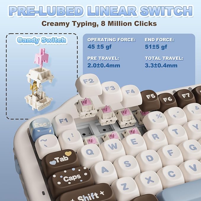 YUNZII C75 Cute 75% Wireless Mechanical Keyboard (Choco, Candy Switch) | Creamy Cake Keyboard, BT5.0/2.4G/USB-C, Hot-Swap, NKRO, PBT MOA Keycaps,5500mAh RGB Gasket Mount for Mac/Win/Gaming/Office