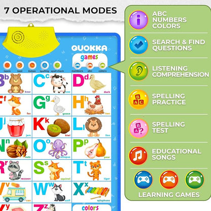 QUOKKA Educational Toys for Kids 5-7 Year Old - Vertical ABC Learning Wall Chart for Toddlers Age 3 4 6+ - Interactive Speech Therapy Poster Boy Girl - Autism Puzzle Game 8-10-12