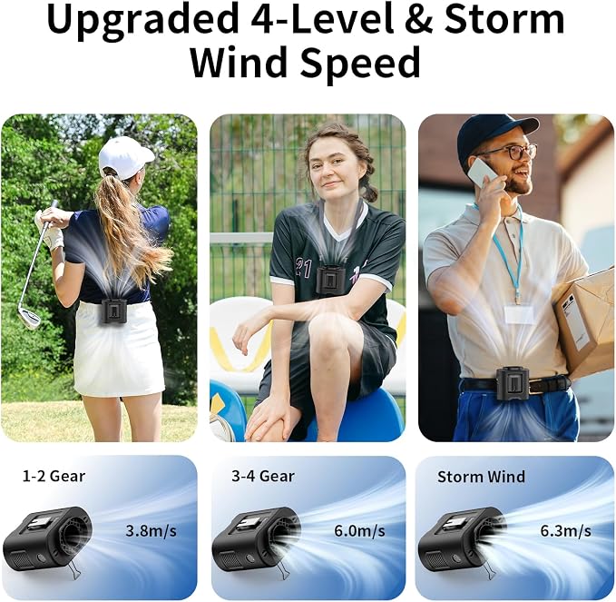 Socool 14500mAh Portable Waist Fan Clip on Belt 360 Rotation Wearable Rechargeable Personal Shirt Fan, 67H Cooling 5-Speed Battery Operated with Light, Neck Fan Hands-Free for Outdoor Jobsite Camping