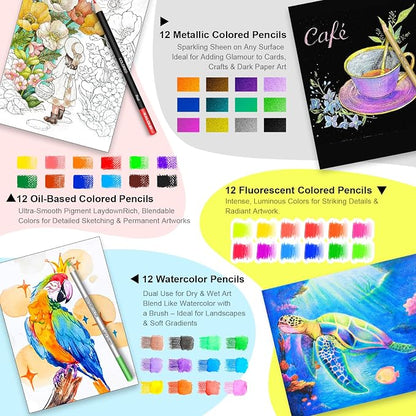 KALOUR PDAS 127 Drawing Set Sketching Kit, Pro Art Supplies with 3-Color Sketchbook & Coloring Book, Neon, Colored, Watercolor, Metallic, Graphite, Charcoal Pencils, Gift for Artists Adults Teens