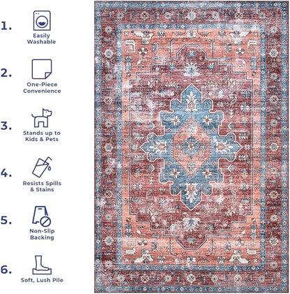 nuLOOM Zena Medallion Machine Washable Ultra Thin Accent Rug, 2' x 3', Rust