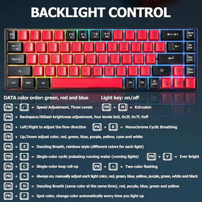 Wired Portable 60% Mechanical Feeling Gaming Keyboard,RGB LED Backlit Compact 68 Keys Mini Wired Office Keyboard for Windows Laptop PC Mac Gamer, Typist, Travel on Business Trip- Red and Black