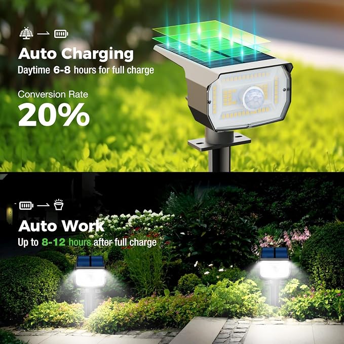 nipify 10 Pack Solar Lights Outdoor Waterproof, 3 Modes Motion Sensor Spot Lights,Solar Powered Spotlights 2-in-1 Auto On/Off Landscape Lighting for Outside Yard Wall Garden, Cool White