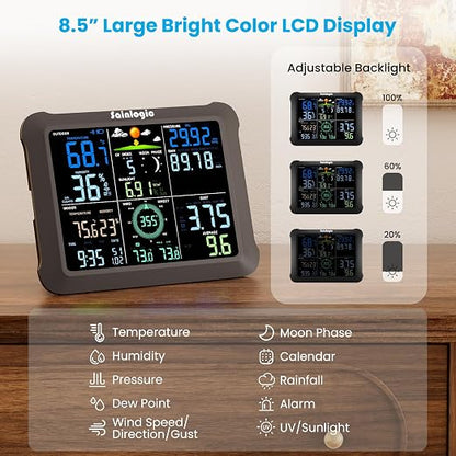 Sainlogic WiFi Smart Weather Station 14-in-1 with 24/7 Accurate Weather Forecast by Weatherseed AI, 8.5" Large Display, Wind Gauge, 2-Year Data Storage & Export (Only 2.4G)