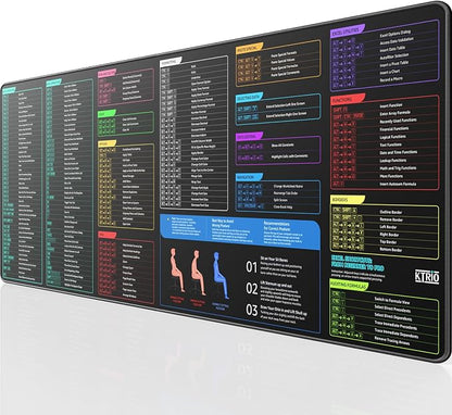 KTRIO Excel Shortcuts Mousepad, Desk Mat, 31.5 x 11.8 in, XL | Smooth Micro-Weave Surface, Shortcut Reference, Non-Slip Rubber Base, Durable Stitched Edges, Office & Home Use