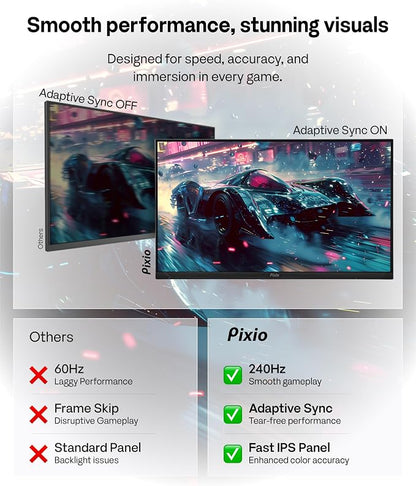 Pixio PX249 Wave 24 inch 240Hz Refresh Rate FHD 1080p Resolution Fast IPS Panel 1ms GTG Response Time Built-in Speakers Gaming Monitor with Adaptive Sync