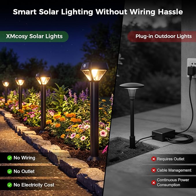 XMCOSY+ Smart Solar Pathway Lights, Motion Sensor Outdoor Light, 6 Pack | Smart Gateway Included, App & Voice Control Landscape Lights Solar Powered, RGBCW DIY Light, Auto Schedules, IP65 Waterproof