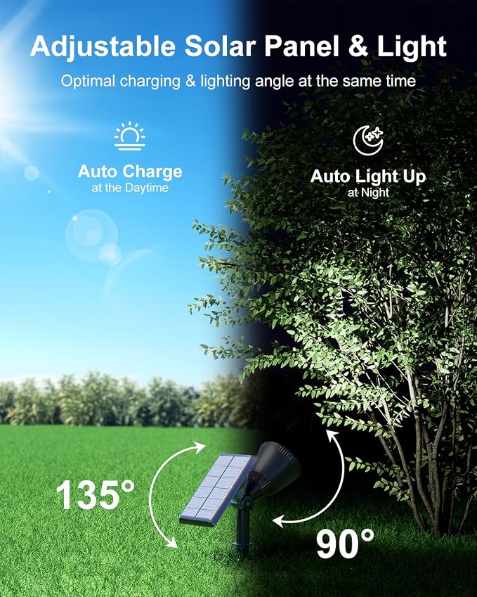 Solar Powered Sunset Spotlight Outdoor Waterproof Spot LED Accent Landscape Uplight for Outside Trees, House Flag, Sculptures, Patio, Wall, Yard and Garden, Independently Adjustable Light & Panel