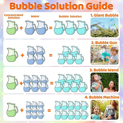 Concentrated Bubble Solution Bulk Refill for Bubble Machines, 70 oz (up to 5 Gallon), Concentrated Liquid for Kids, Giant Wands, Blower, Birthday Party Favors