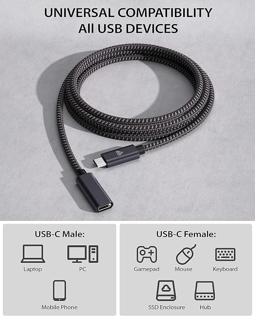 Faracent USB C Extension Cable (20Gbps/240W/5FT/1.5M), USB 3.2 Type C 3.1 Male to Female Extension Charging & Sync for iPhone Pixel PSVR2 MacBook Air Pro/iPad Dell XPS Surface Book-Grey
