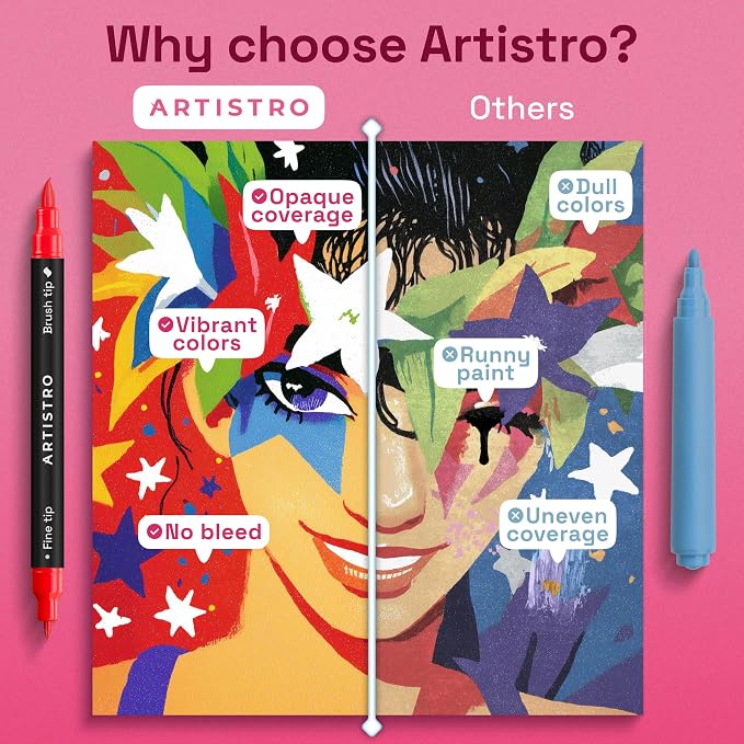 ARTISTRO 5 Acrylic Paint Markers - Paint Pens for Drawing - For Fabric, Rock, Glass, Wood, Molds - Arts & Crafts Gift for Adults, Teens, Kids, Classroom Must Haves & School Supplies