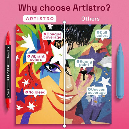 ARTISTRO 5 Acrylic Paint Markers - Paint Pens for Drawing - For Fabric, Rock, Glass, Wood, Molds - Arts & Crafts Gift for Adults, Teens, Kids, Classroom Must Haves & School Supplies