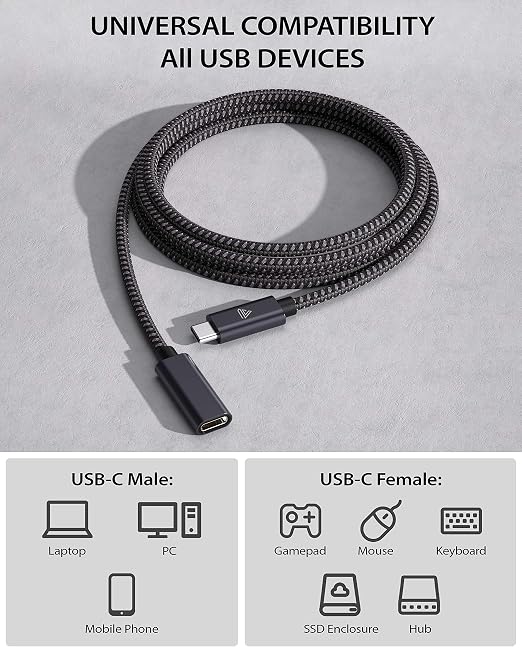 Faracent USB C Extension Cable (10Gbps), USB 3.2 Type C Male to Female Extension Charging Sync for iPhone 17 16 15 Pixel PSVR2 MacBook Air Pro/New iPad Dell XPS Surface Book 6ft 2pack Grey