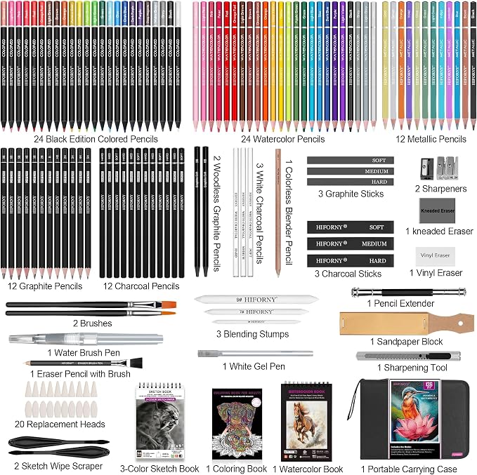 HIFORNY 136 PCS Drawing & Sketching Set,Pro Art Supplies with Graphite,Charcoal,Colored,Watercolor,Metallic Pencils,Blending Tools,Sketchbook,Watercolor Book and Coloring Book in Zipper Case (Black)