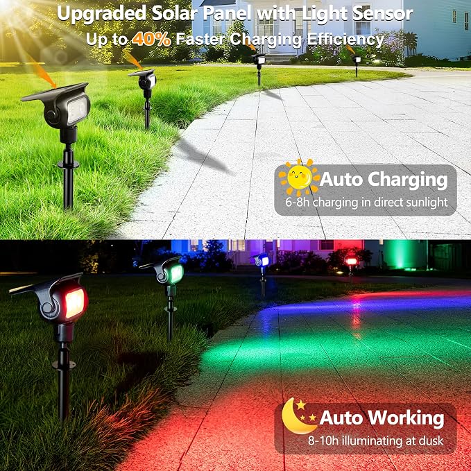 Brizled Solar Spot Light Outdoor Color Changing RGB LED Landscape Spotlight | 360° Rotation; 9 Colors & 11 Modes; IP65 Waterproof; Stake or Wall Mounted for Halloween Christmas Yard Tree Garden Pathway
